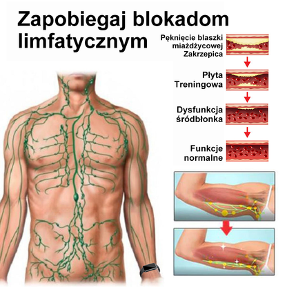 2024 Najnowszy 𝐁𝐞𝐚𝐫𝐧𝐢𝐜𝐚™ Ultradźwiękowy zegarek detoksykacyjny - równowaga energetyczna 🎁(rabat ograniczony czasowo + zalecenie lekarza)✨🐳